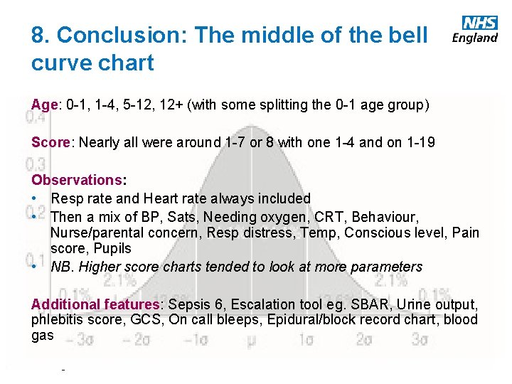 8. Conclusion: The middle of the bell curve chart Age: 0 -1, 1 -4,