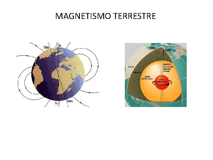 MAGNETISMO TERRESTRE 