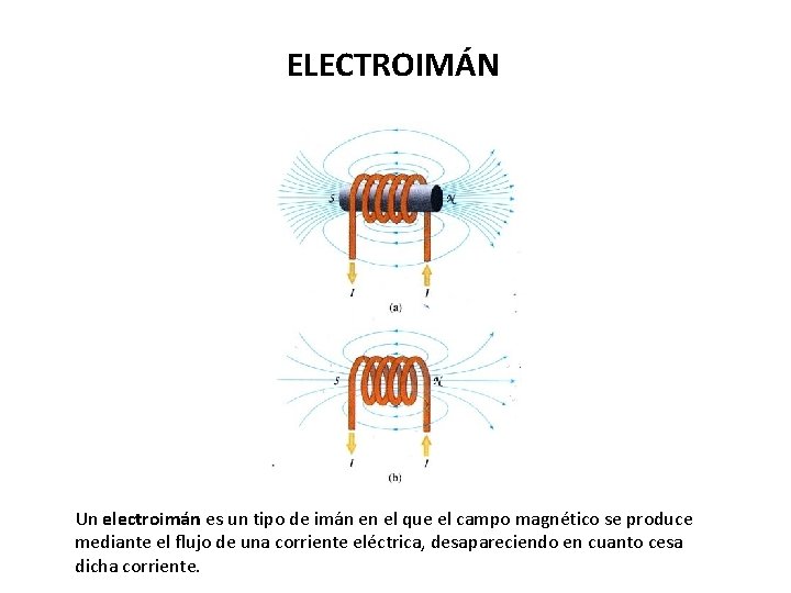 ELECTROIMÁN Un electroimán es un tipo de imán en el que el campo magnético