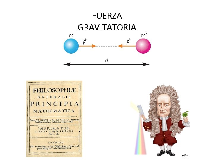 FUERZA GRAVITATORIA 