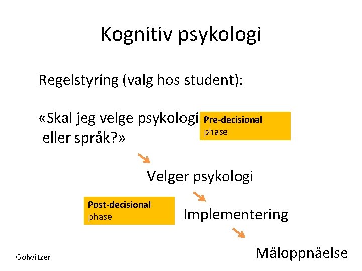 Kognitiv psykologi Regelstyring (valg hos student): «Skal jeg velge psykologi eller språk? » Pre-decisional