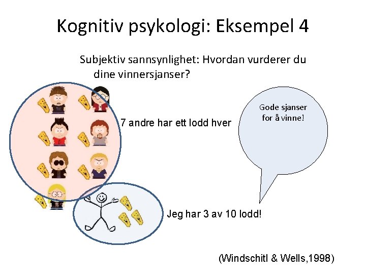 Kognitiv psykologi: Eksempel 4 Subjektiv sannsynlighet: Hvordan vurderer du dine vinnersjanser? 7 andre har