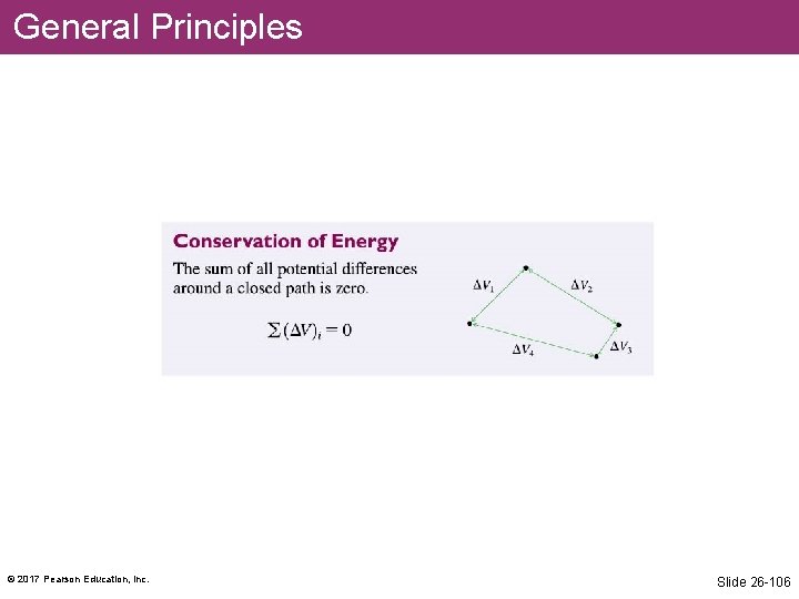 General Principles © 2017 Pearson Education, Inc. Slide 26 -106 