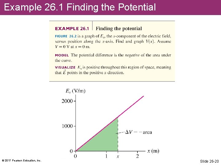 Example 26. 1 Finding the Potential © 2017 Pearson Education, Inc. Slide 26 -20