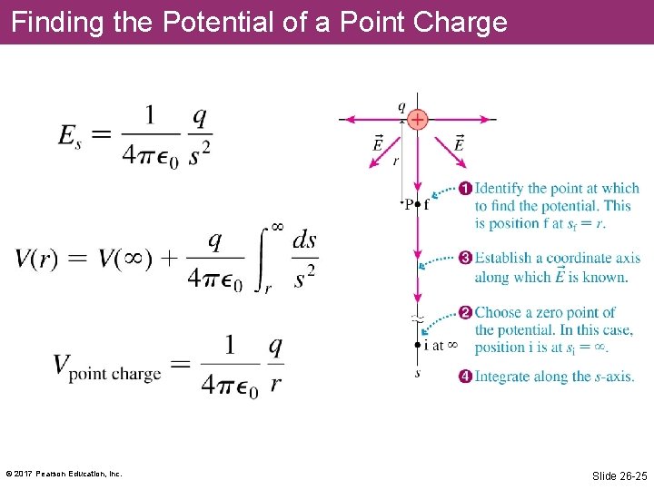 Finding the Potential of a Point Charge © 2017 Pearson Education, Inc. Slide 26