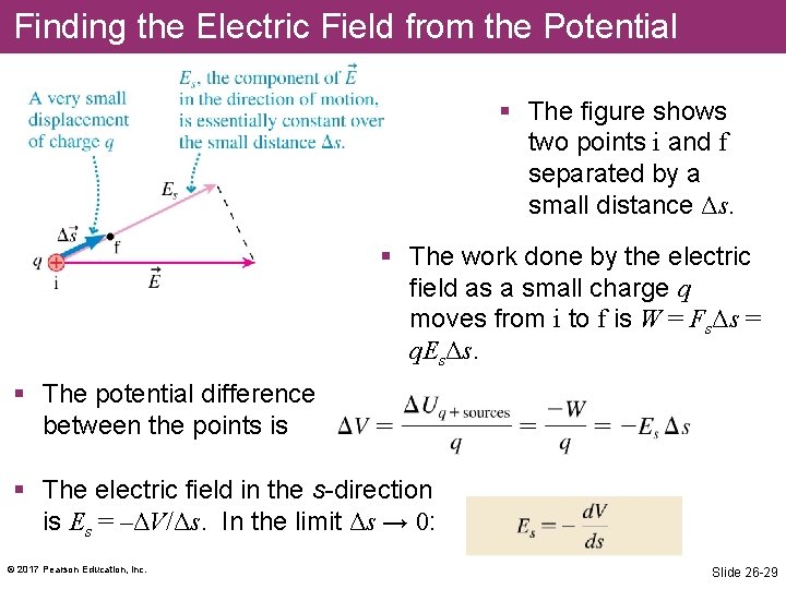 Finding the Electric Field from the Potential § The figure shows two points i