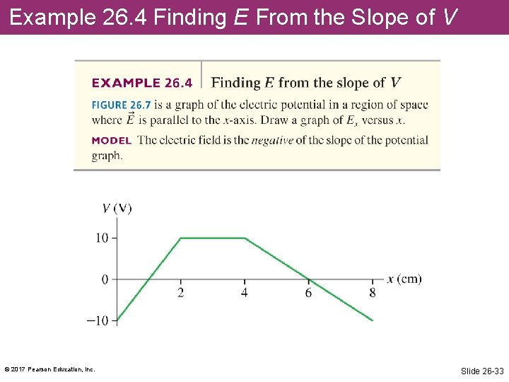 Example 26. 4 Finding E From the Slope of V © 2017 Pearson Education,