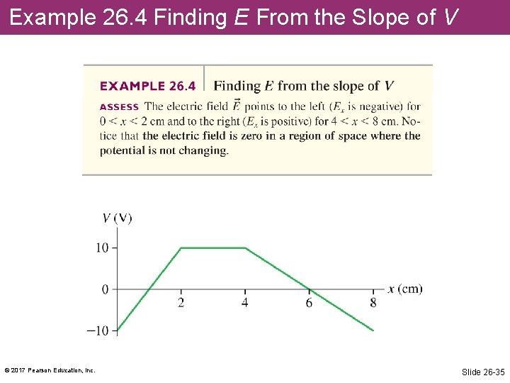 Example 26. 4 Finding E From the Slope of V © 2017 Pearson Education,