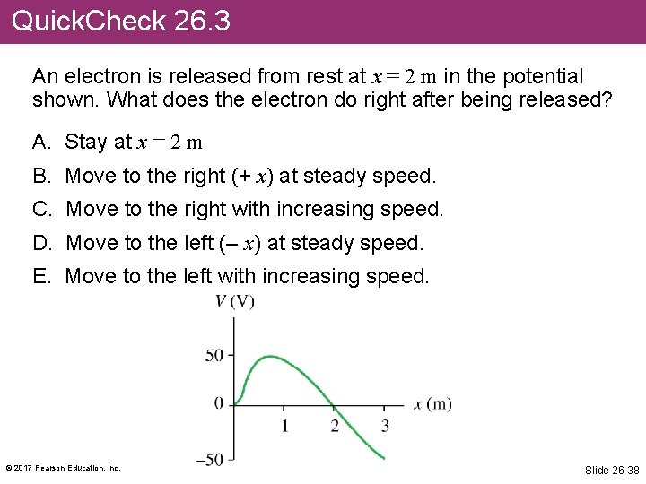 Quick. Check 26. 3 An electron is released from rest at x = 2