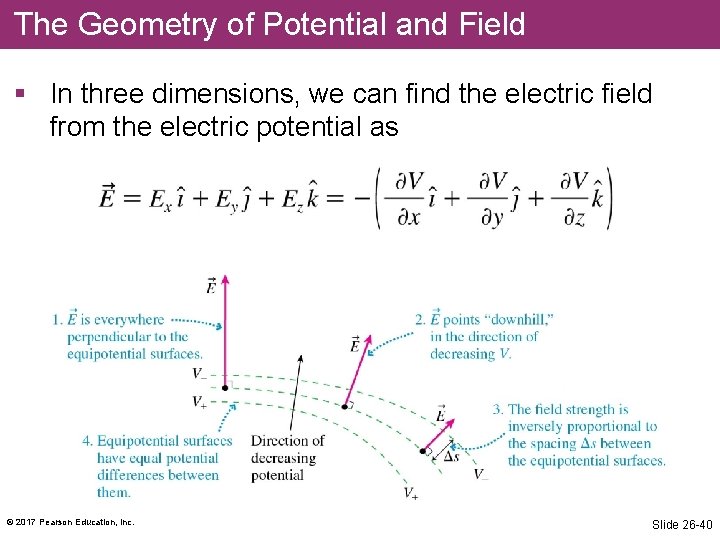 The Geometry of Potential and Field § In three dimensions, we can find the