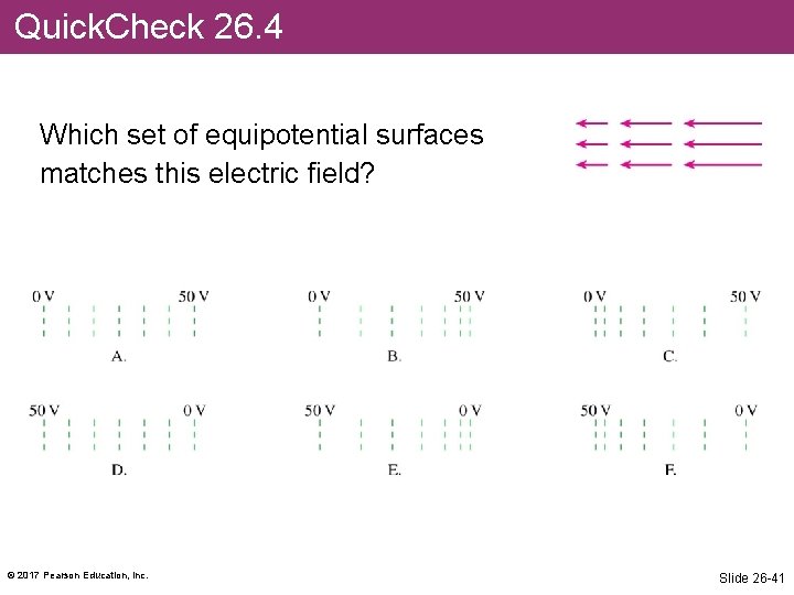 Quick. Check 26. 4 Which set of equipotential surfaces matches this electric field? ©