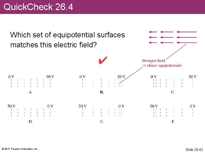 Quick. Check 26. 4 Which set of equipotential surfaces matches this electric field? ©