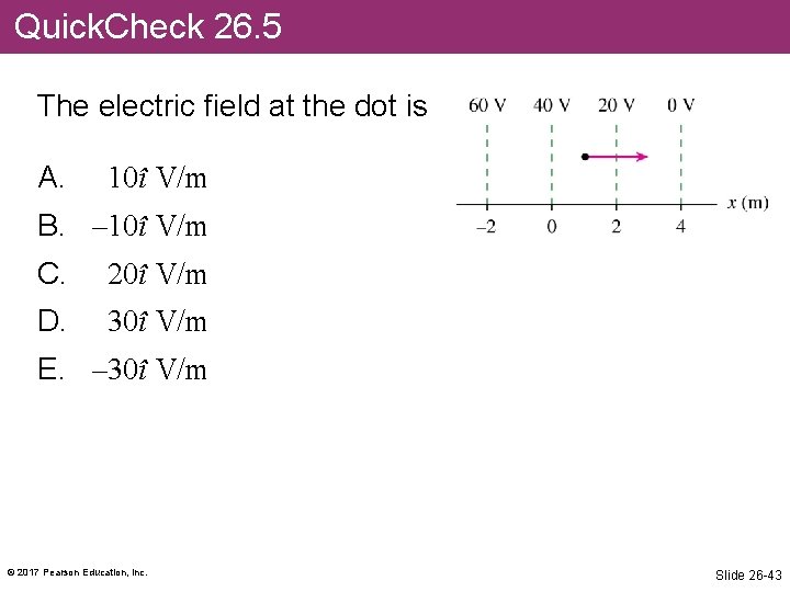 Quick. Check 26. 5 The electric field at the dot is A. 10î V/m