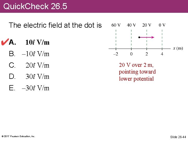 Quick. Check 26. 5 The electric field at the dot is A. 10î V/m