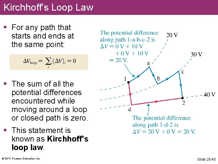 Kirchhoff’s Loop Law § For any path that starts and ends at the same