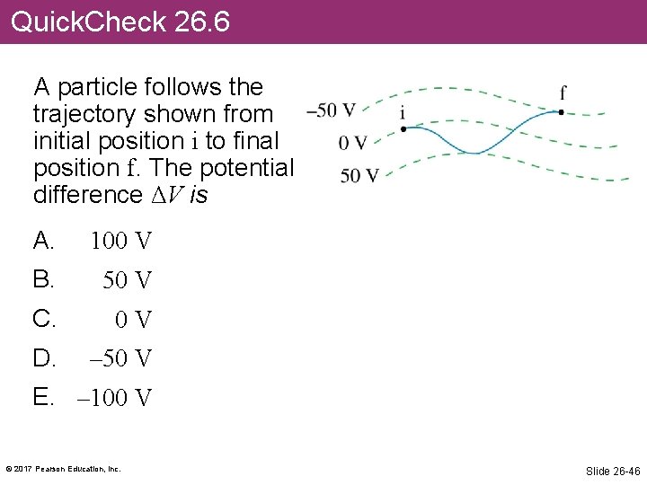 Quick. Check 26. 6 A particle follows the trajectory shown from initial position i