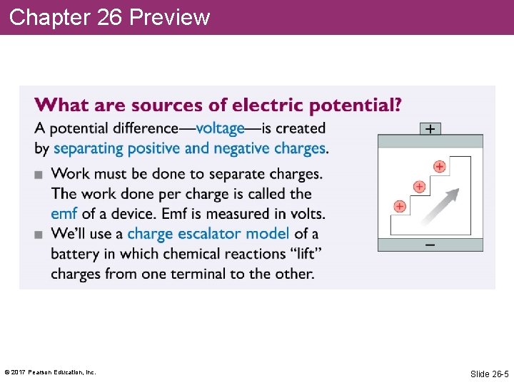 Chapter 26 Preview © 2017 Pearson Education, Inc. Slide 26 -5 