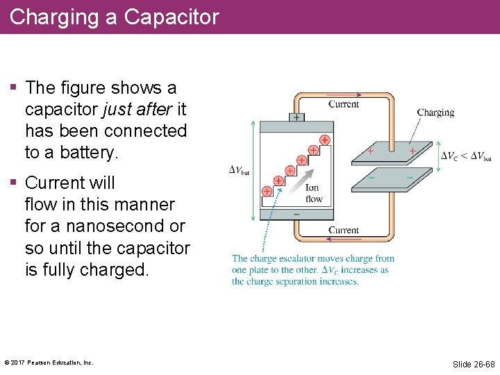 Charging a Capacitor § The figure shows a capacitor just after it has been