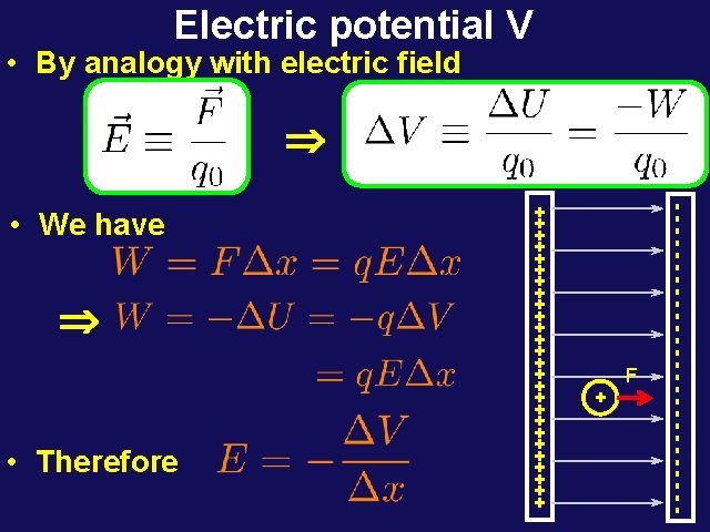 Electric potential V • By analogy with electric field • Therefore F ------------- Þ