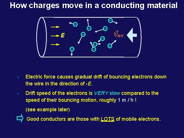 How charges move in a conducting material E l l Electric force causes gradual