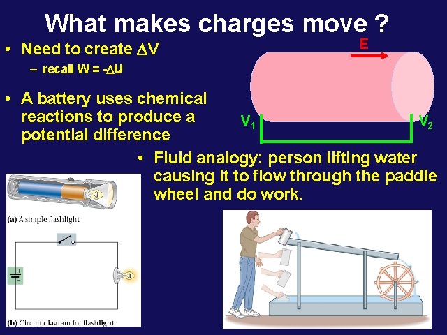 What makes charges move ? • Need to create DV E – recall W