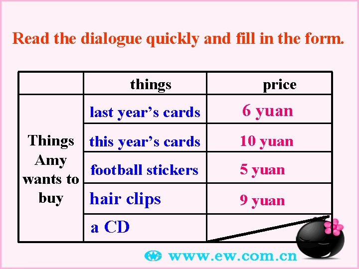 Read the dialogue quickly and fill in the form. things price last year’s cards