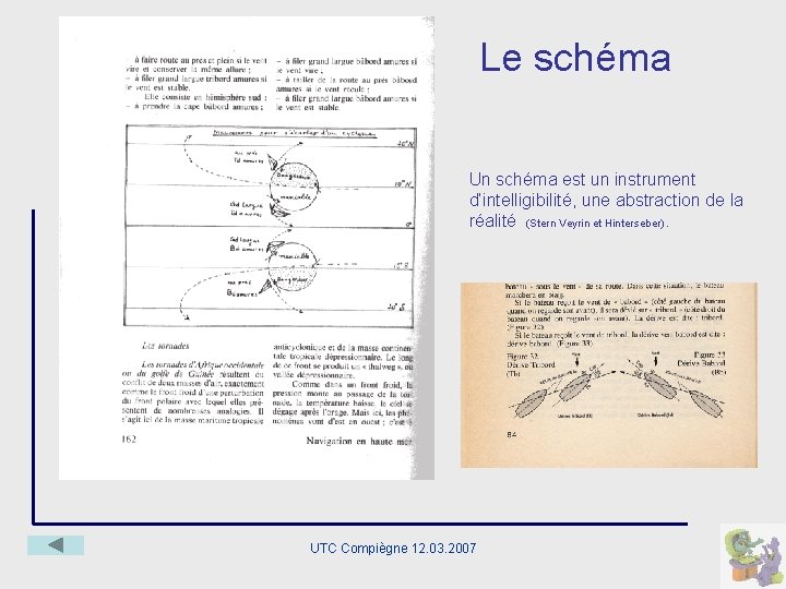 Le schéma Un schéma est un instrument d’intelligibilité, une abstraction de la réalité (Stern