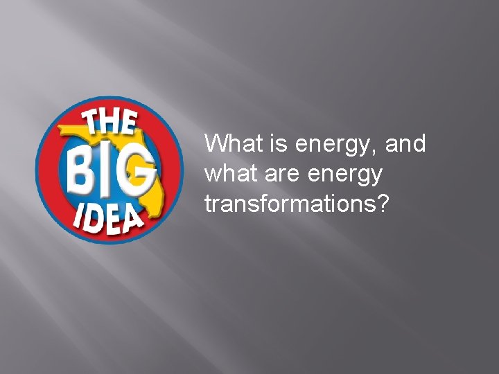 What is energy, and what are energy transformations? 