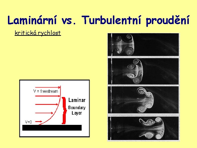 Laminární vs. Turbulentní proudění kritická rychlost 