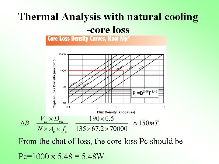 Thermal Analysis with natural cooling -core loss From the chat of loss, the core