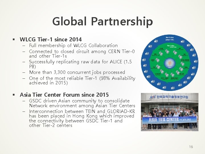 Global Partnership § WLCG Tier-1 since 2014 – Full membership of WLCG Collaboration –