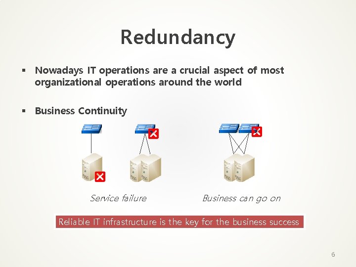 Redundancy § Nowadays IT operations are a crucial aspect of most organizational operations around