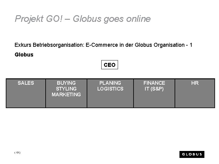 Projekt GO! – Globus goes online Exkurs Betriebsorganisation: E-Commerce in der Globus Organisation -