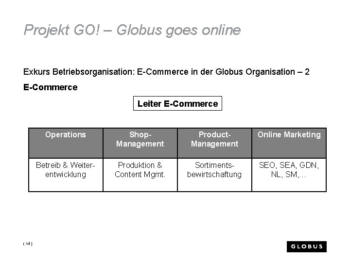 Projekt GO! – Globus goes online Exkurs Betriebsorganisation: E-Commerce in der Globus Organisation –