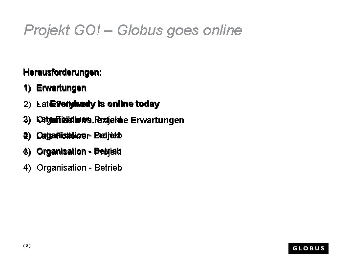 Projekt GO! – Globus goes online Herausforderungen: 1) Erwartungen • Everybody 2) Late Follower