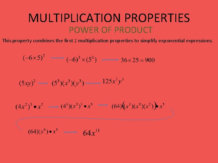 MULTIPLICATION PROPERTIES POWER OF PRODUCT This property combines the first 2 multiplication properties to