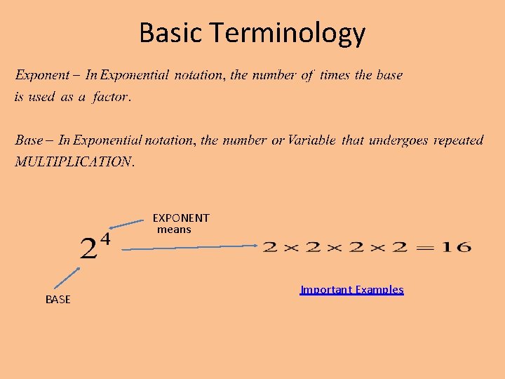 Basic Terminology EXPONENT means BASE Important Examples 