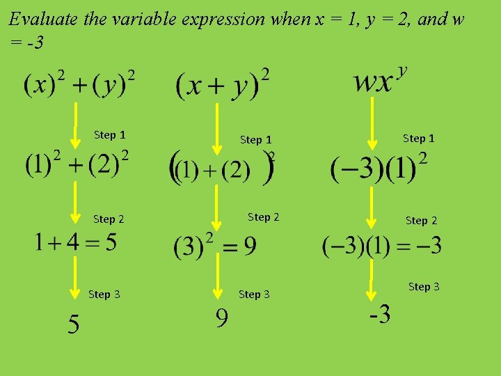 Evaluate the variable expression when x = 1, y = 2, and w =