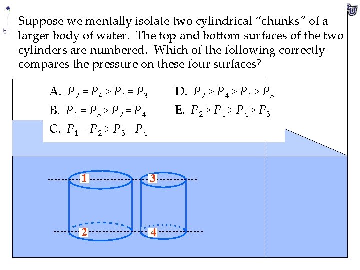 Suppose we mentally isolate two cylindrical “chunks” of a larger body of water. The