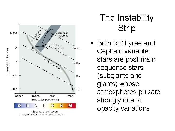 The Instability Strip • Both RR Lyrae and Cepheid variable stars are post-main sequence