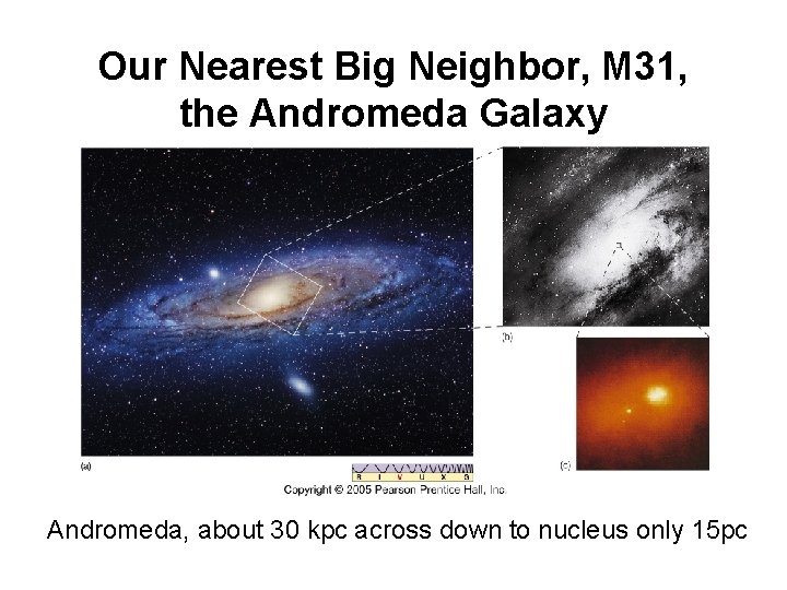 Our Nearest Big Neighbor, M 31, the Andromeda Galaxy Andromeda, about 30 kpc across