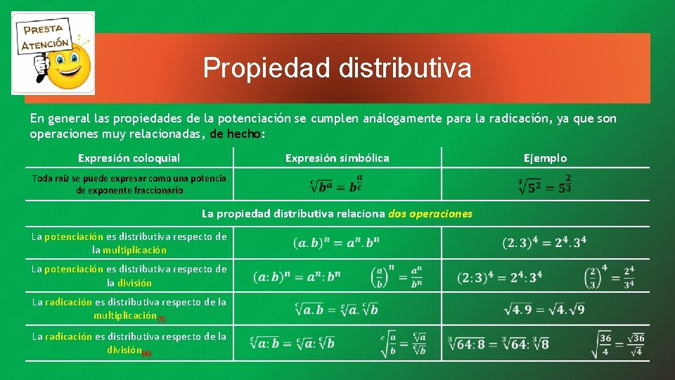 Propiedad distributiva En general las propiedades de la potenciación se cumplen análogamente para la Propiedad distributiva En general las propiedades de la potenciación se cumplen análogamente para la