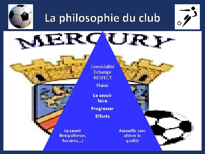 La philosophie du club Convivialité Echange RESPECT Plaisir Le savoir faire Progresser Efforts Le La philosophie du club Convivialité Echange RESPECT Plaisir Le savoir faire Progresser Efforts Le