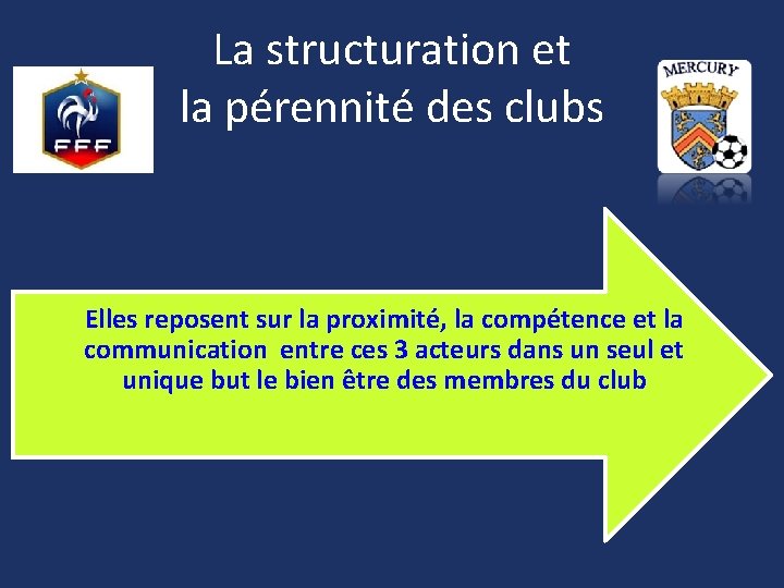 La structuration et la pérennité des clubs Elles reposent sur la proximité, la compétence