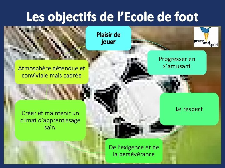 Les objectifs de l’Ecole de foot Plaisir de jouer Atmosphère détendue et conviviale mais Les objectifs de l’Ecole de foot Plaisir de jouer Atmosphère détendue et conviviale mais