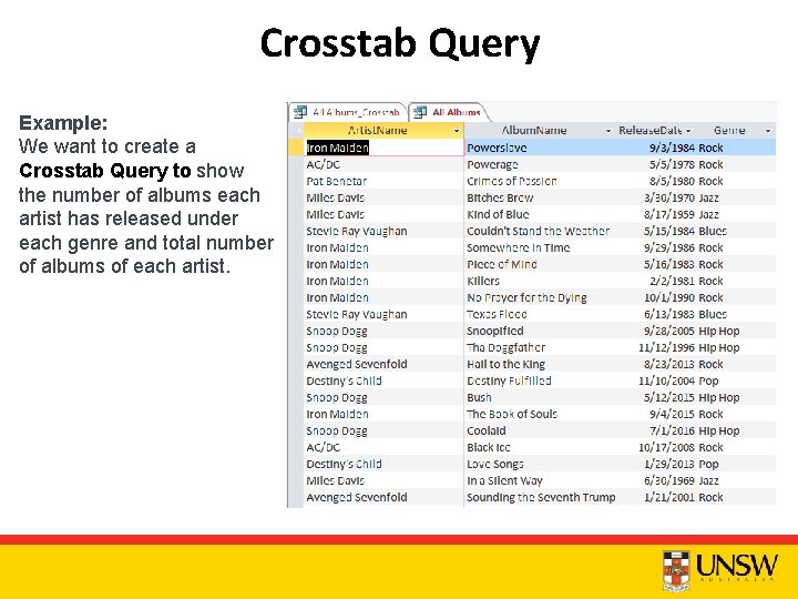 Crosstab Query Example: We want to create a Crosstab Query to show the number