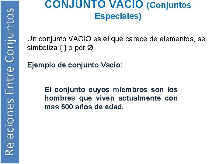 Relaciones Entre Conjuntos CONJUNTO VACIO (Conjuntos Especiales) Un conjunto VACIO es el que carece