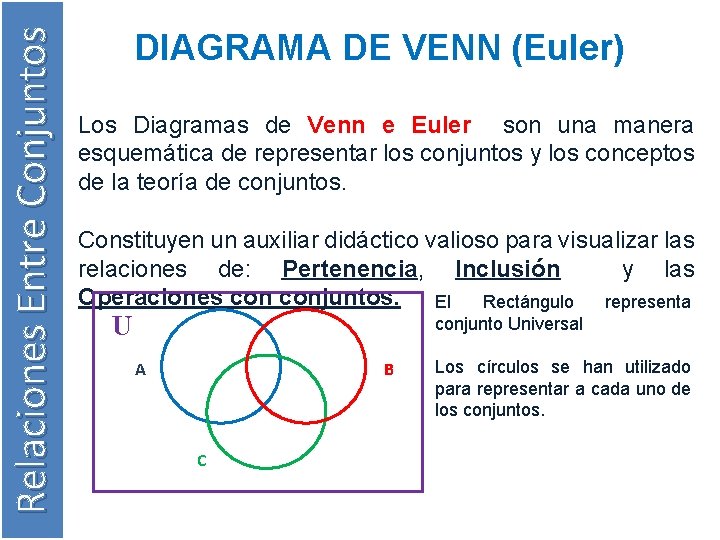 Relaciones Entre Conjuntos DIAGRAMA DE VENN (Euler) Los Diagramas de Venn e Euler son