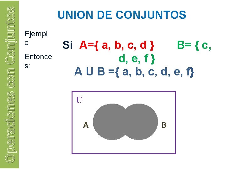 Operaciones con Conjuntos UNION DE CONJUNTOS Ejempl o Entonce s: Si A={ a, b,