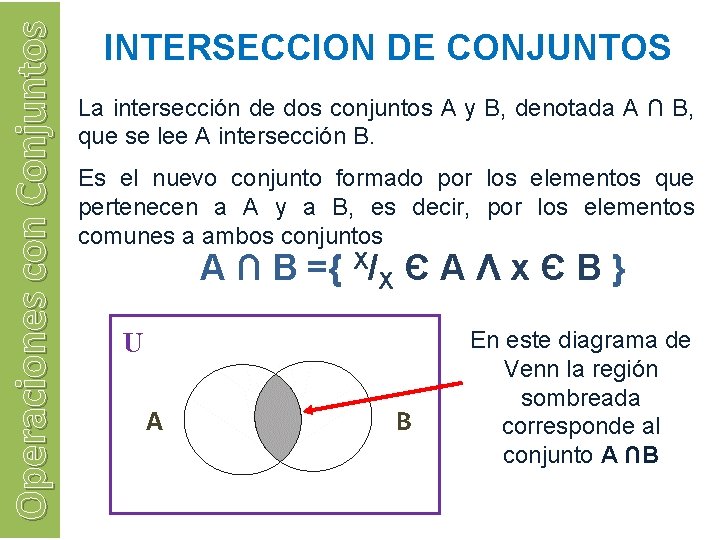 Operaciones con Conjuntos INTERSECCION DE CONJUNTOS La intersección de dos conjuntos A y B,